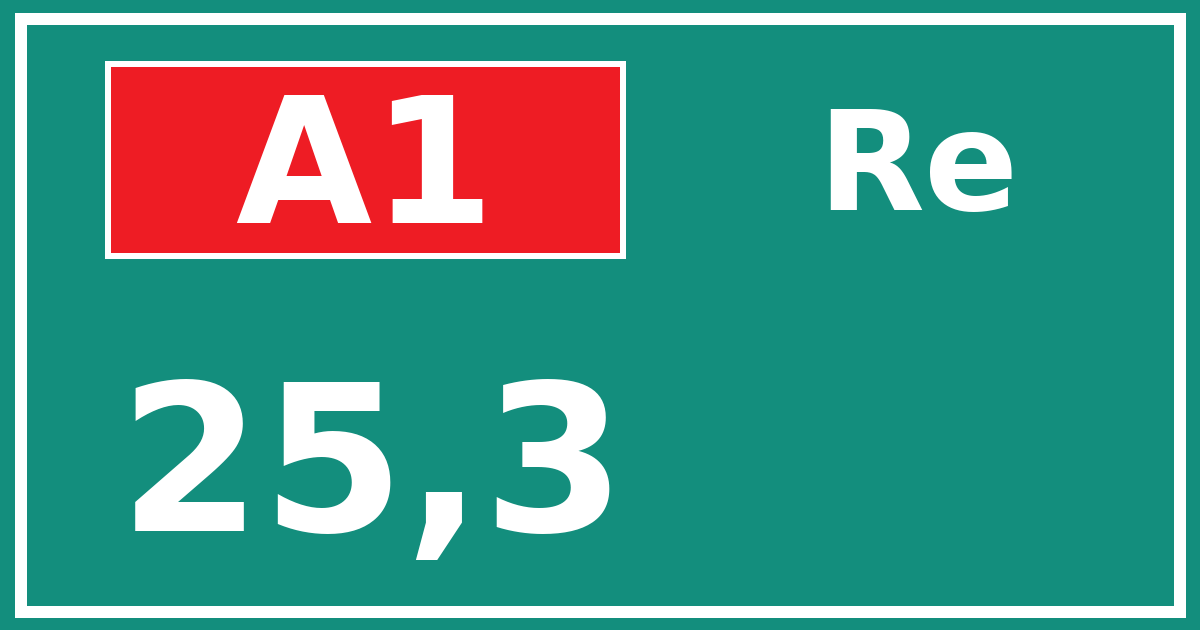 Hectometerbord A1 25,3 zijde Re
