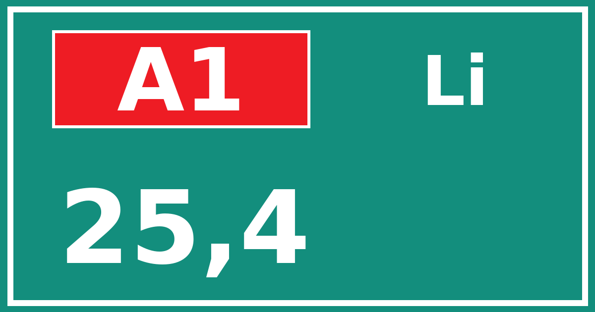 Hectometerbord A1 25,4 zijde Li