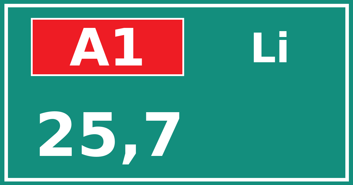 Hectometerbord A1 25,7 zijde Li