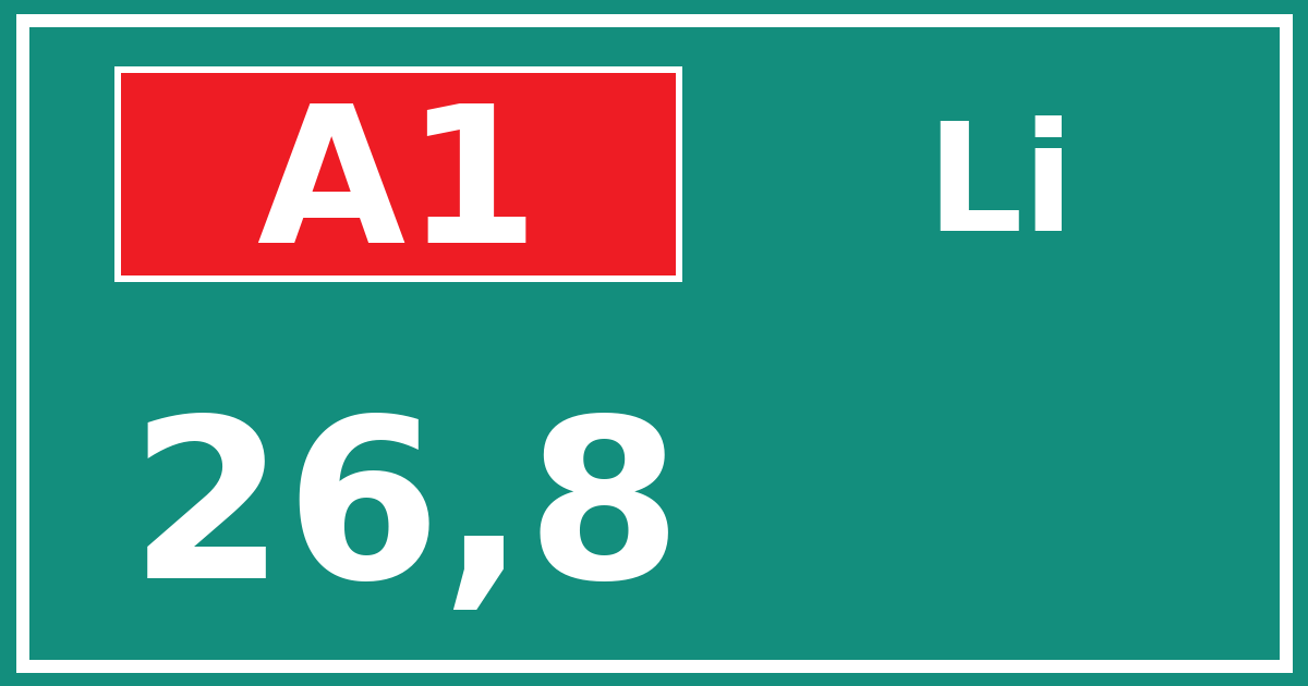 Hectometerbord A1 26,8 zijde Li
