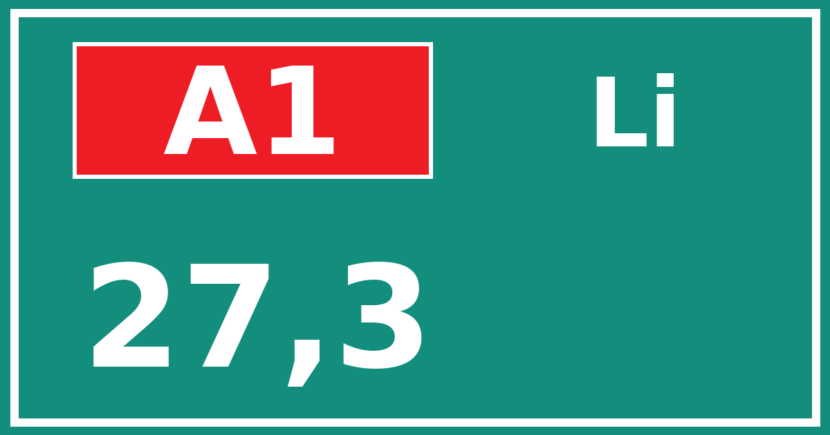 Hectometerbord A1 27,3 zijde Li