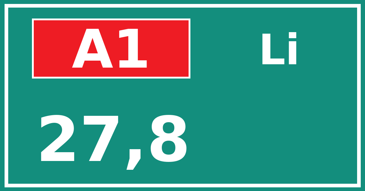 Hectometerbord A1 27,8 zijde Li