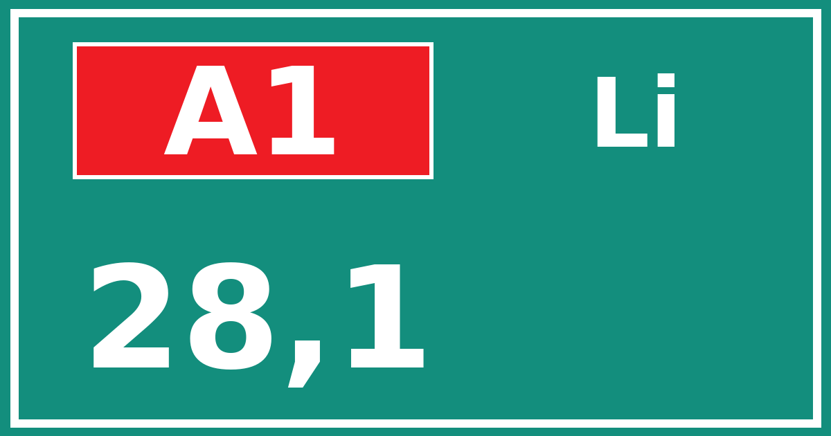 Hectometerbord A1 28,1 zijde Li