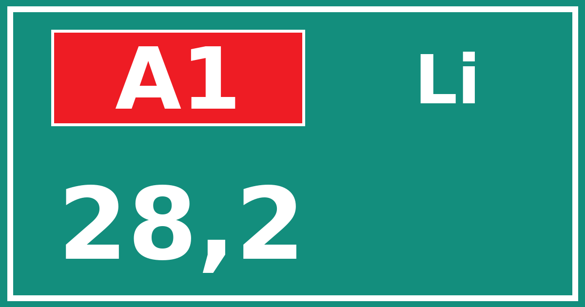 Hectometerbord A1 28,2 zijde Li