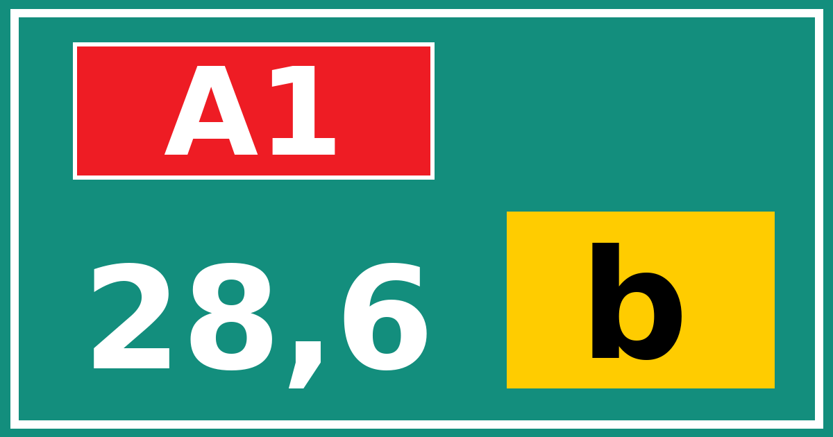 Hectometerbord A1 28,6 letter b