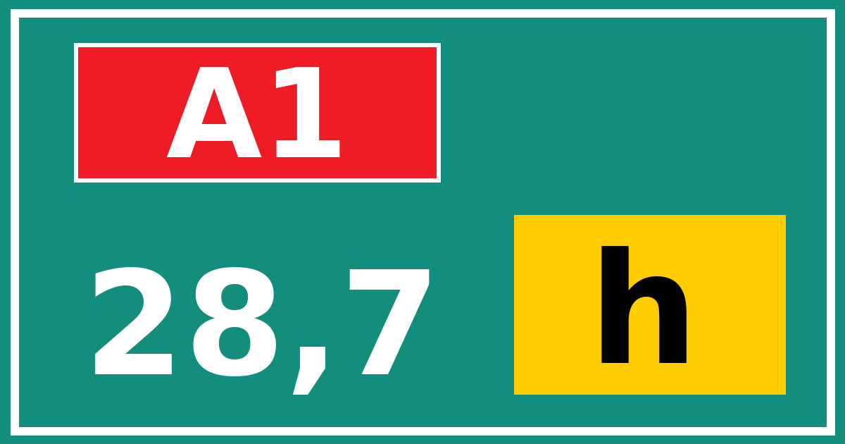 Hectometerbord A1 28,7 letter h