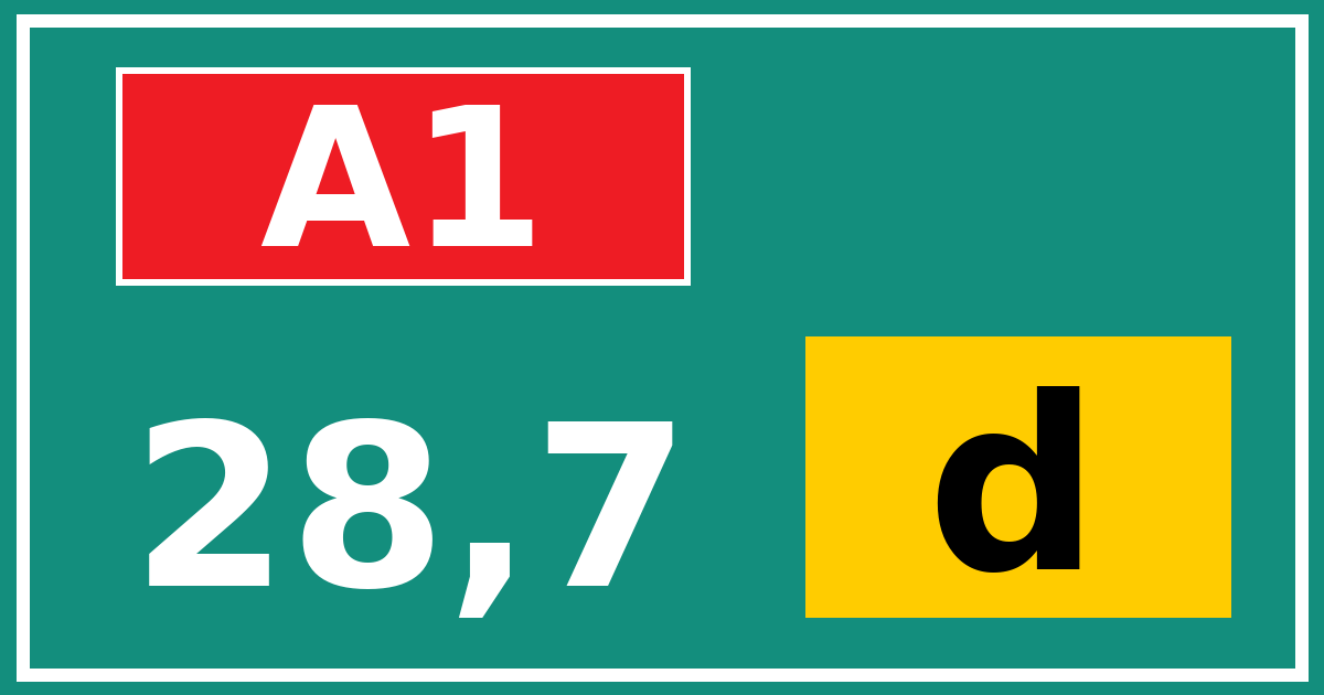 Hectometerbord A1 28,7 letter d