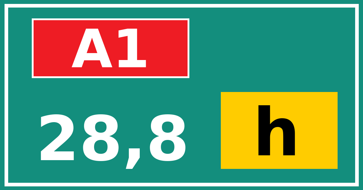 Hectometerbord A1 28,8 letter h