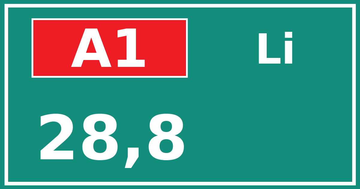 Hectometerbord A1 28,8 zijde Li