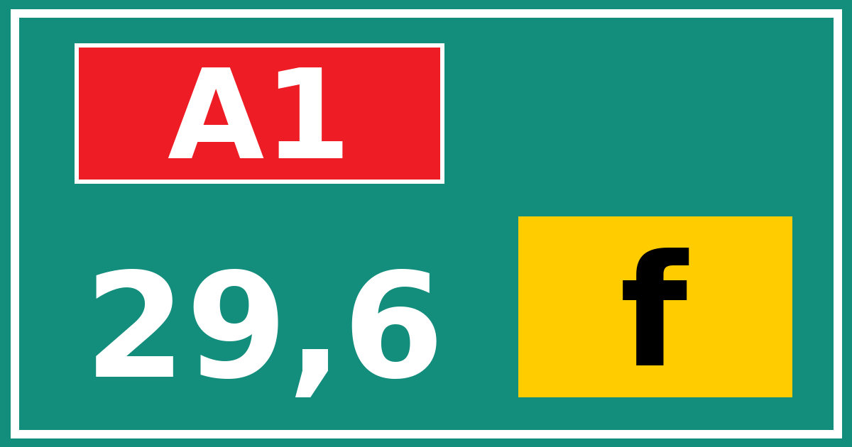 Hectometerbord A1 29,6 letter f
