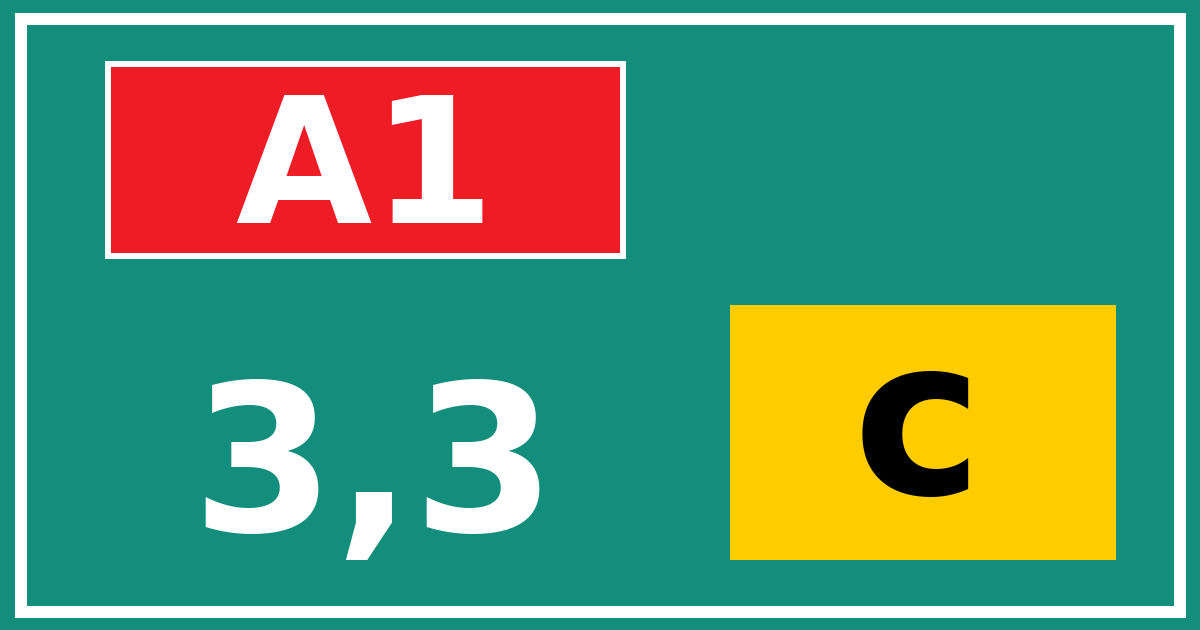 Hectometerbord A1 3,3 letter c