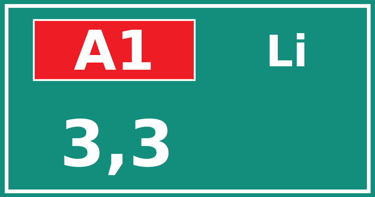 Hectometerbord A1 3,3 zijde Li