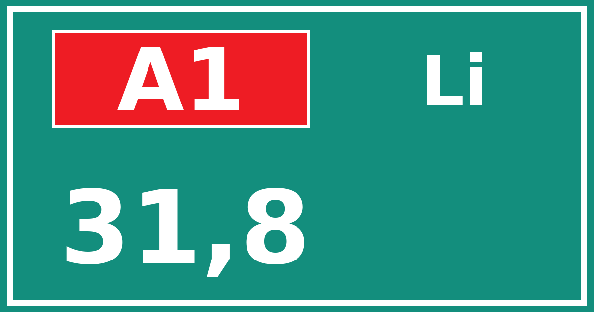 Hectometerbord A1 31,8 zijde Li