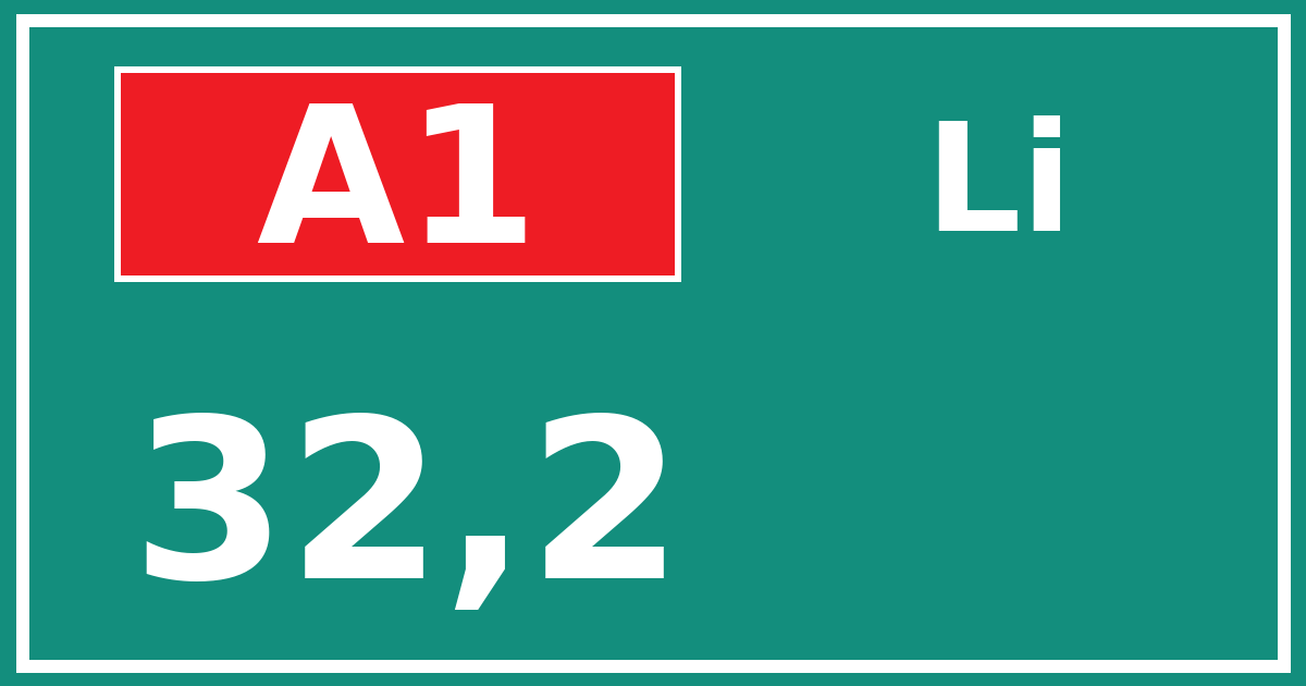 Hectometerbord A1 32,2 zijde Li