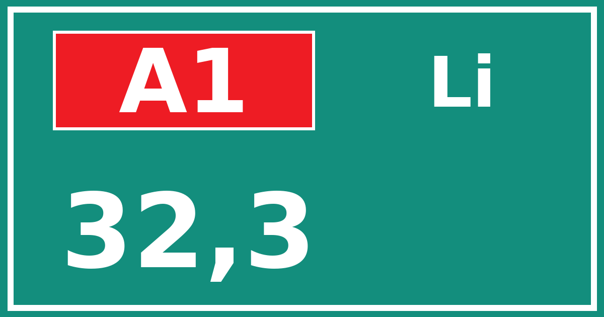 Hectometerbord A1 32,3 zijde Li