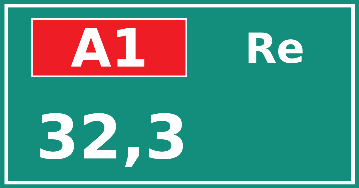 Hectometerbord A1 32,3 zijde Re