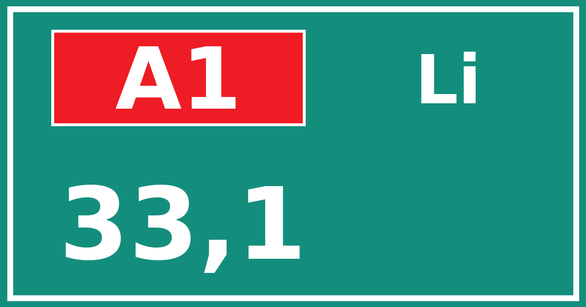 Hectometerbord A1 33,1 zijde Li