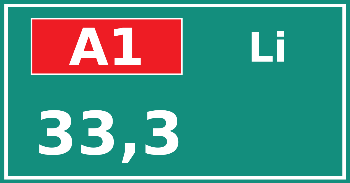 Hectometerbord A1 33,3 zijde Li