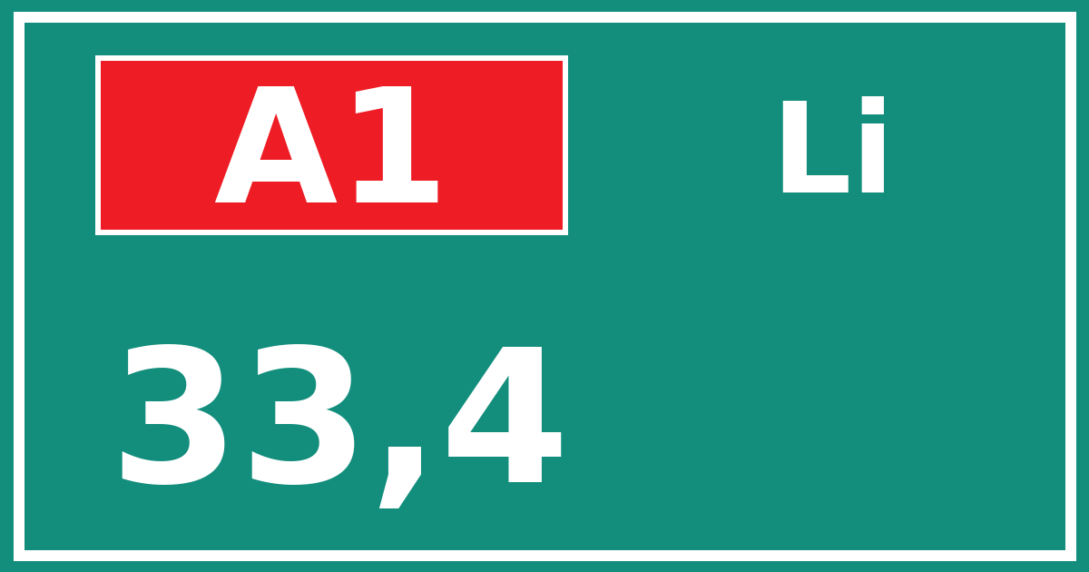 Hectometerbord A1 33,4 zijde Li