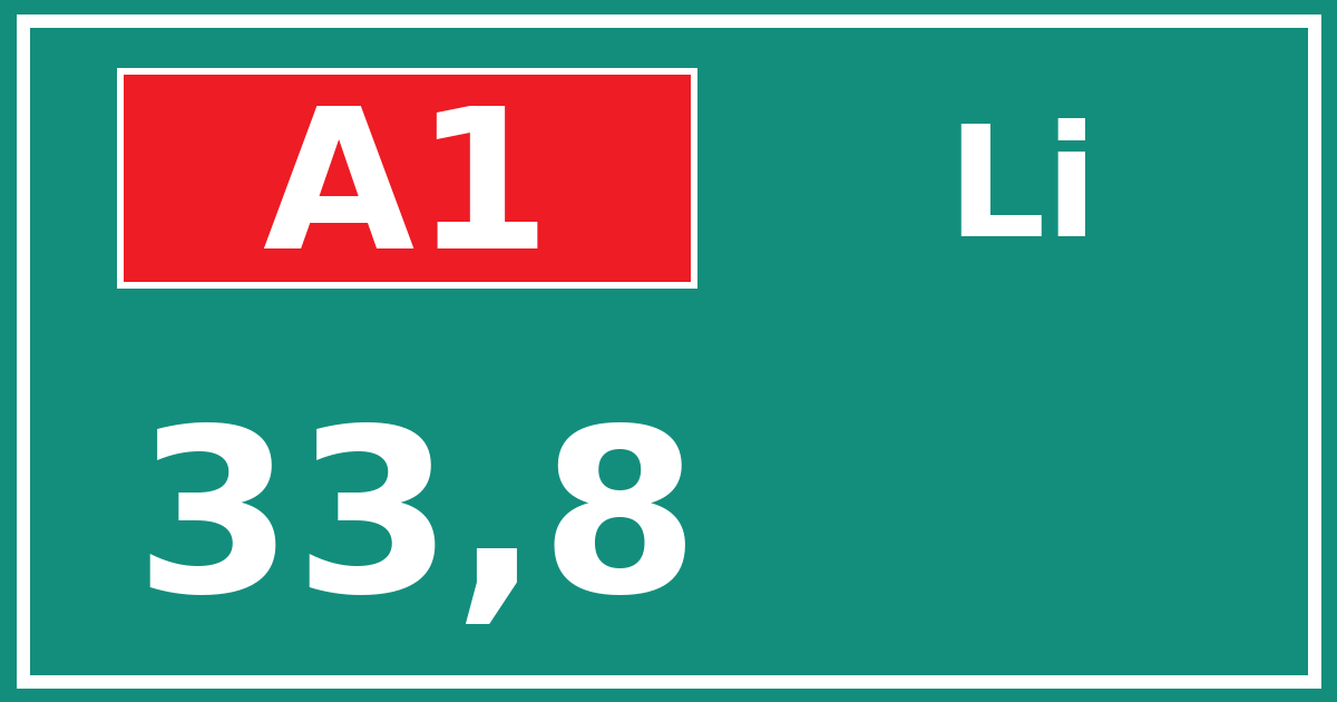 Hectometerbord A1 33,8 zijde Li