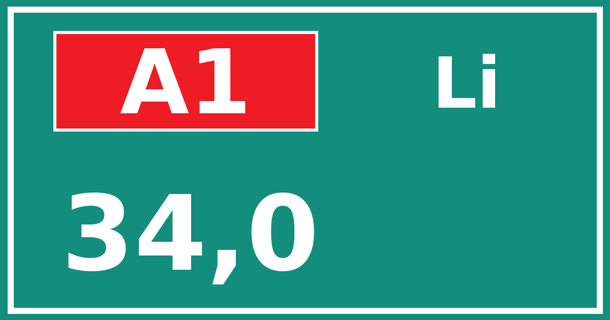 Hectometerbord A1 34,0 zijde Li
