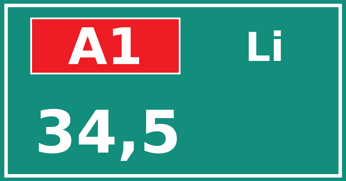 Hectometerbord A1 34,5 zijde Li