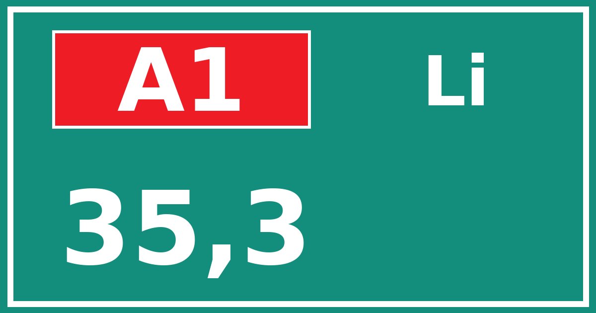 Hectometerbord A1 35,3 zijde Li