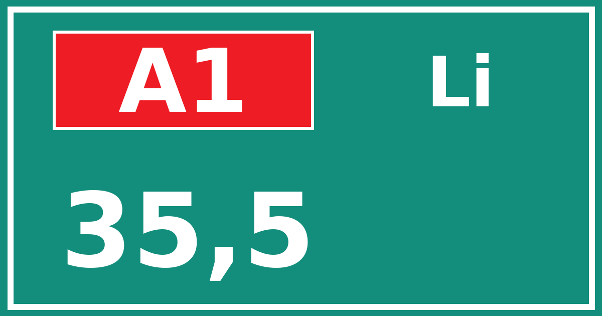 Hectometerbord A1 35,5 zijde Li