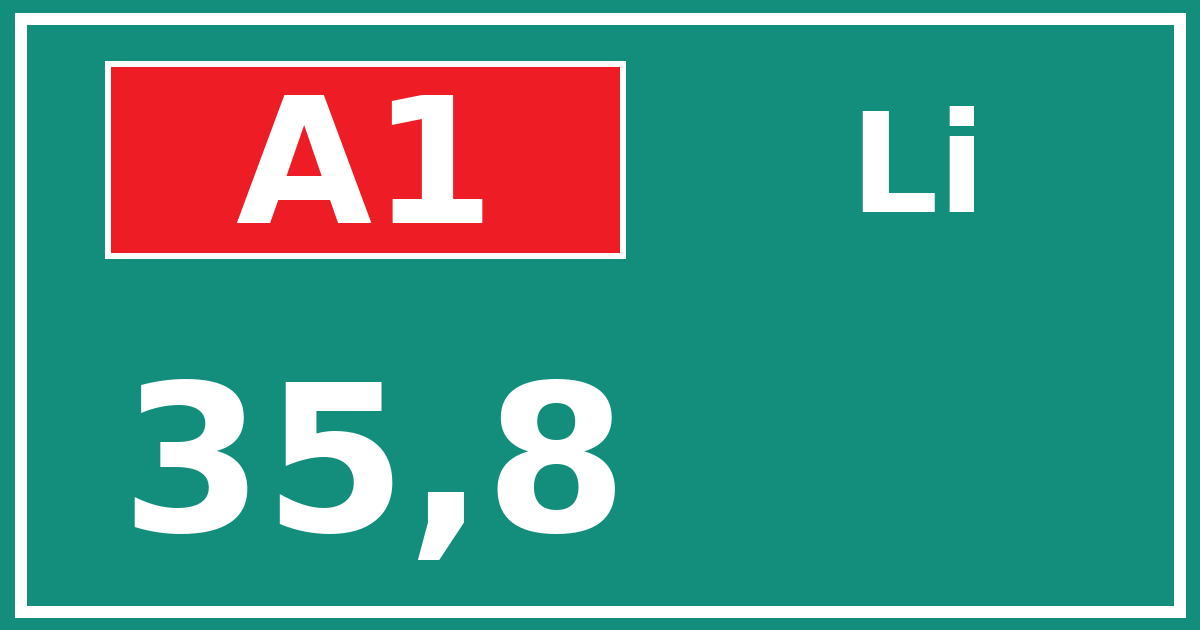 Hectometerbord A1 35,8 zijde Li