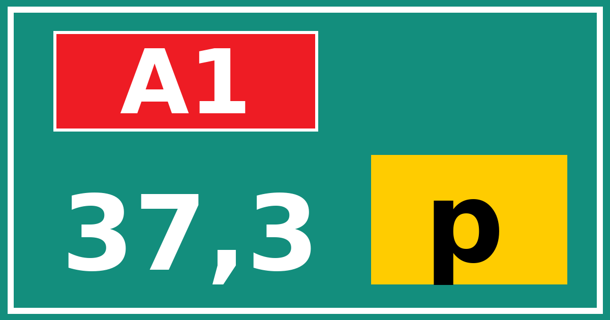 Hectometerbord A1 37,3 letter p