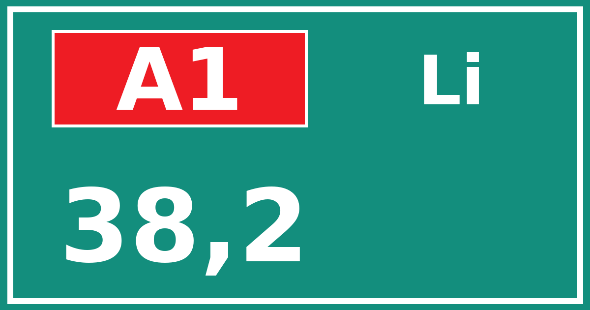 Hectometerbord A1 38,2 zijde Li