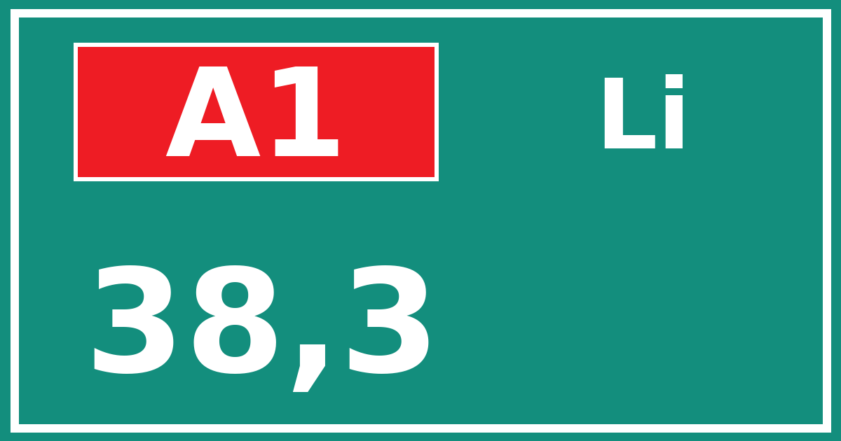 Hectometerbord A1 38,3 zijde Li