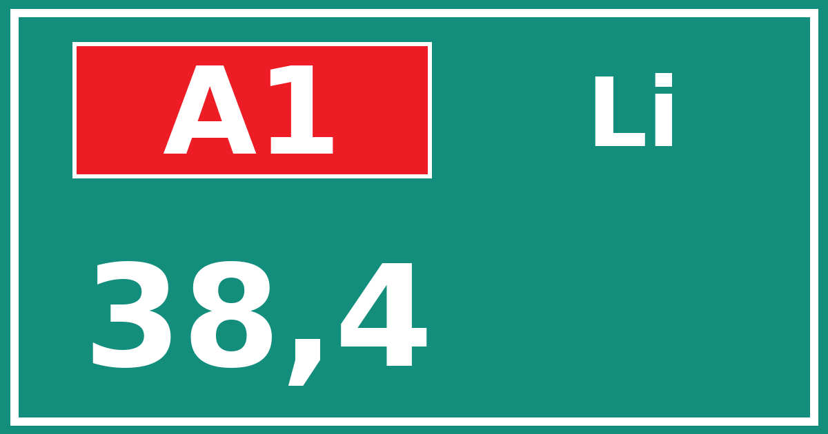 Hectometerbord A1 38,4 zijde Li