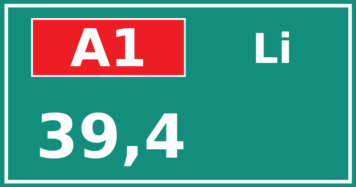 Hectometerbord A1 39,4 zijde Li
