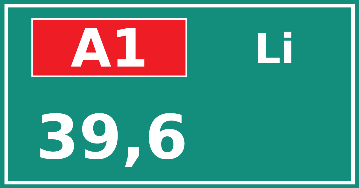 Hectometerbord A1 39,6 zijde Li