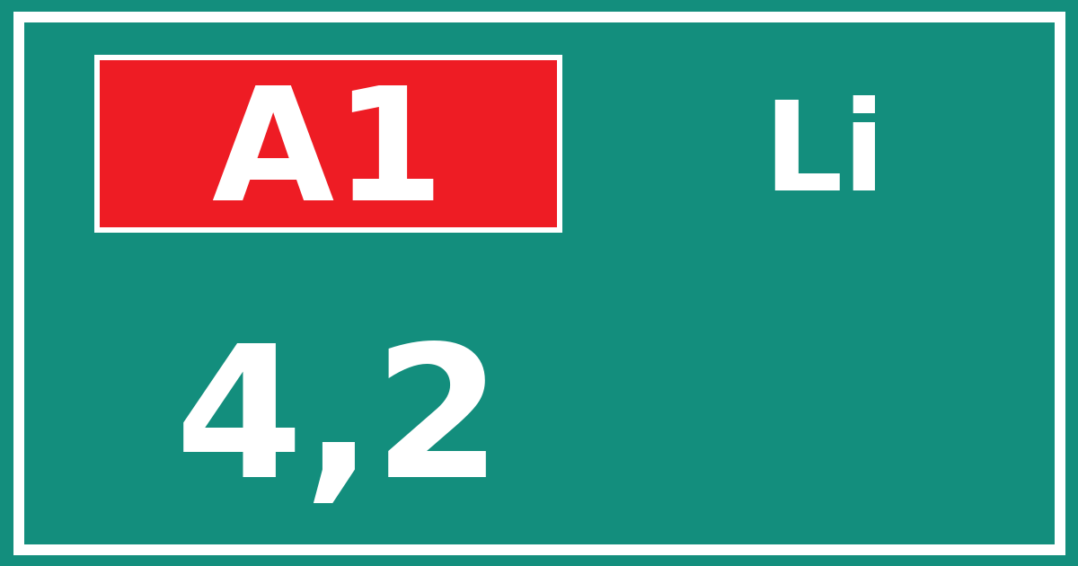 Hectometerbord A1 4,2 zijde Li