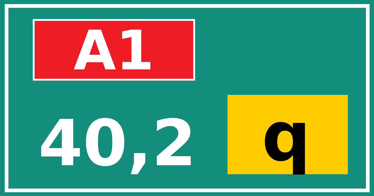 Hectometerbord A1 40,2 letter q