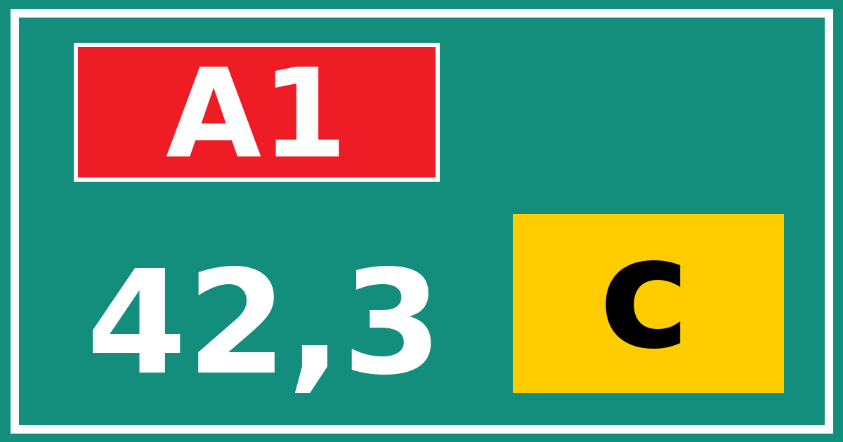 Hectometerbord A1 42,3 letter c