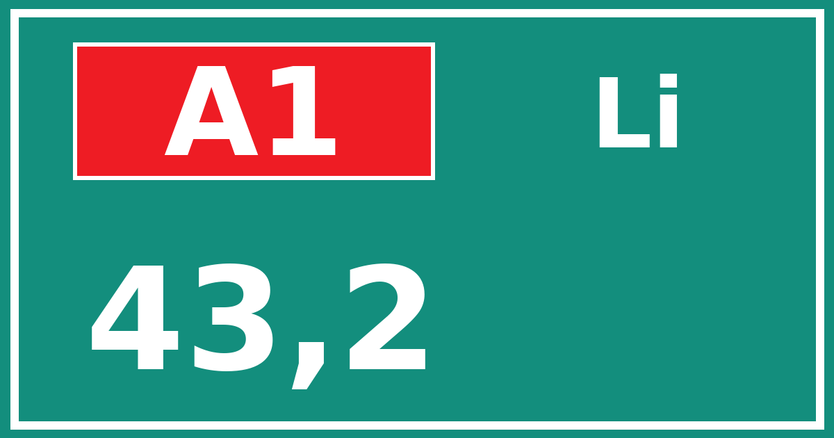 Hectometerbord A1 43,2 zijde Li