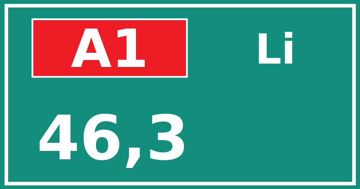 Hectometerbord A1 46,3 zijde Li