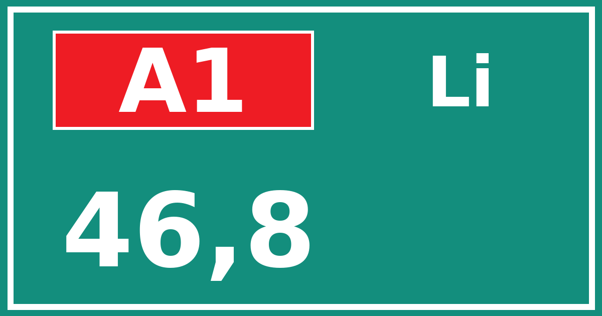 Hectometerbord A1 46,8 zijde Li