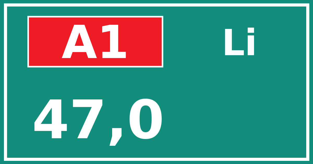 Hectometerbord A1 47,0 zijde Li