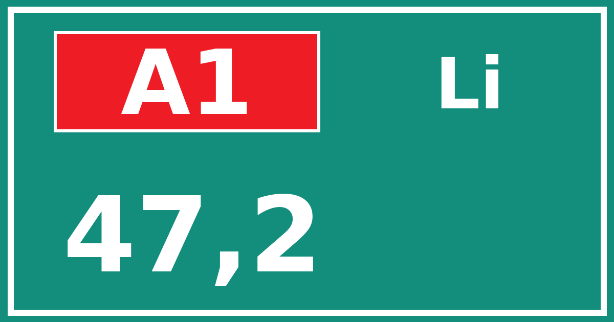 Hectometerbord A1 47,2 zijde Li