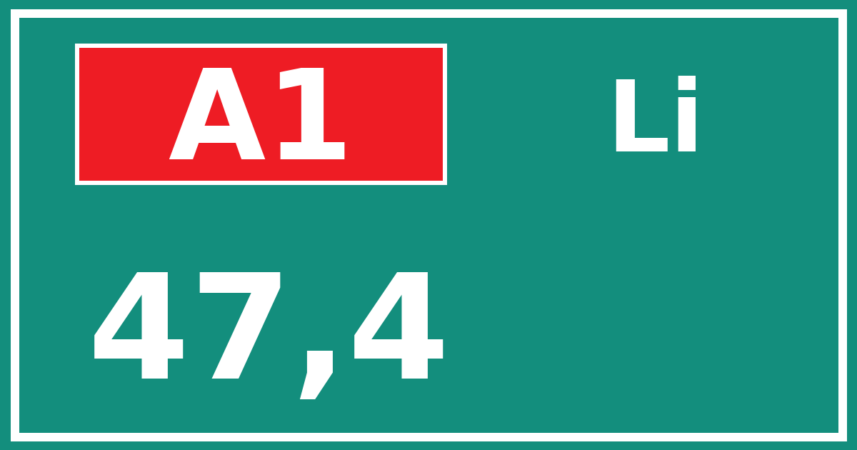 Hectometerbord A1 47,4 zijde Li