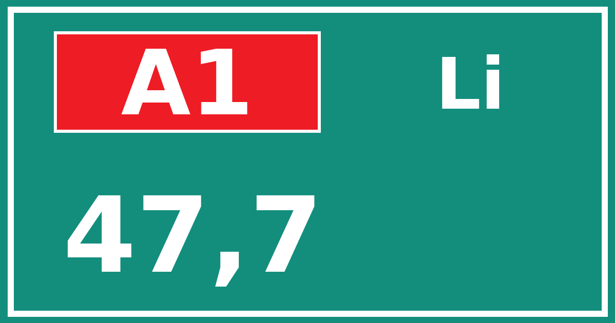 Hectometerbord A1 47,7 zijde Li