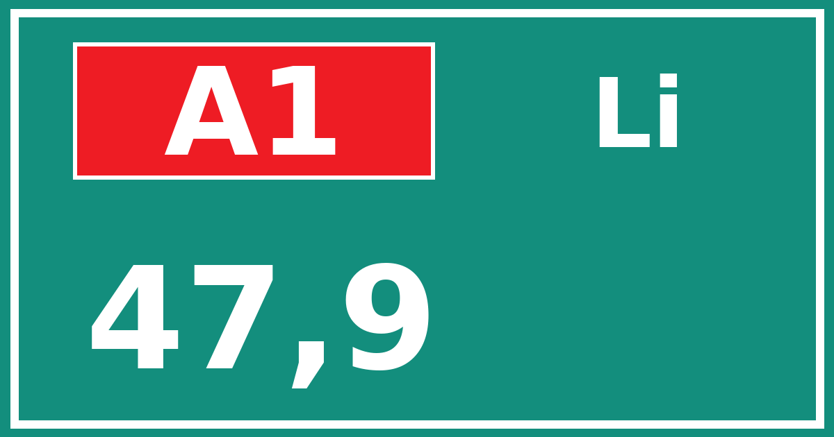 Hectometerbord A1 47,9 zijde Li