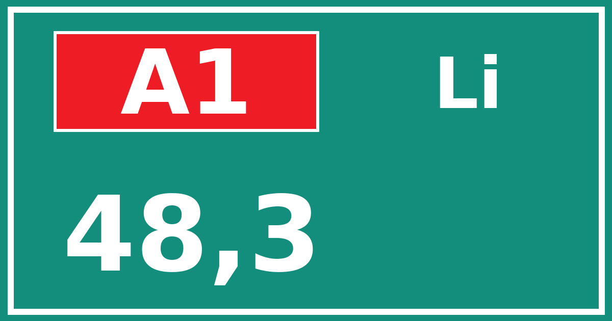 Hectometerbord A1 48,3 zijde Li