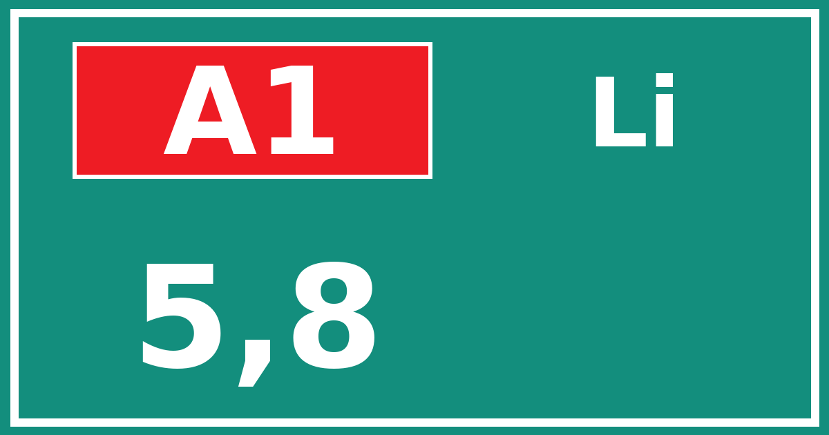 Hectometerbord A1 5,8 zijde Li