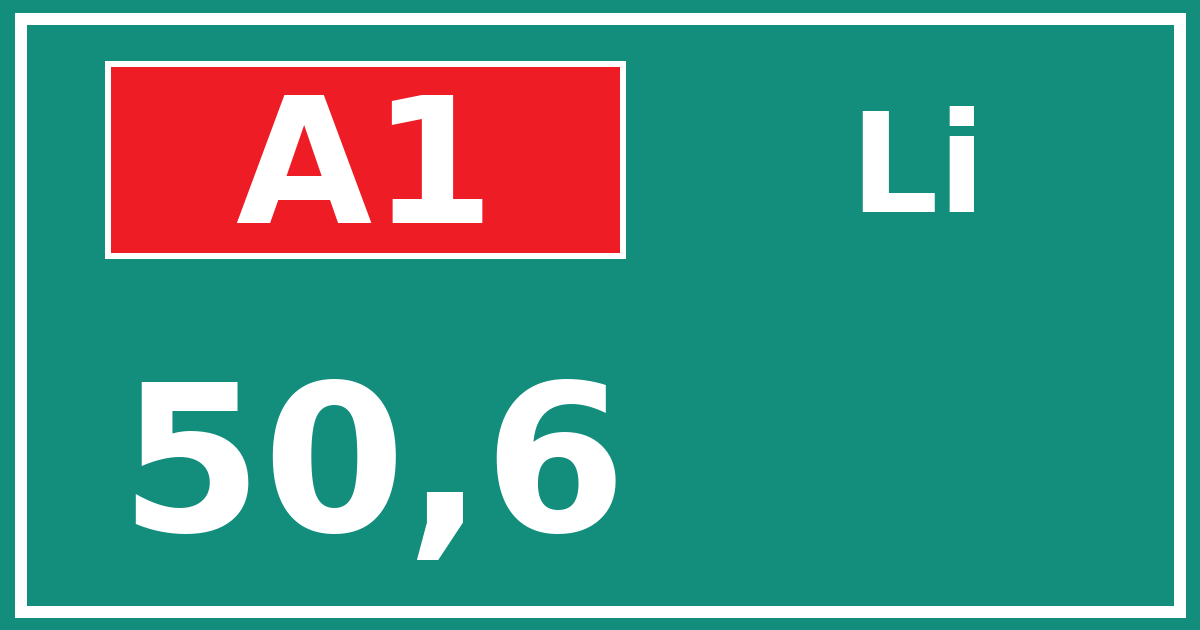 Hectometerbord A1 50,6 zijde Li