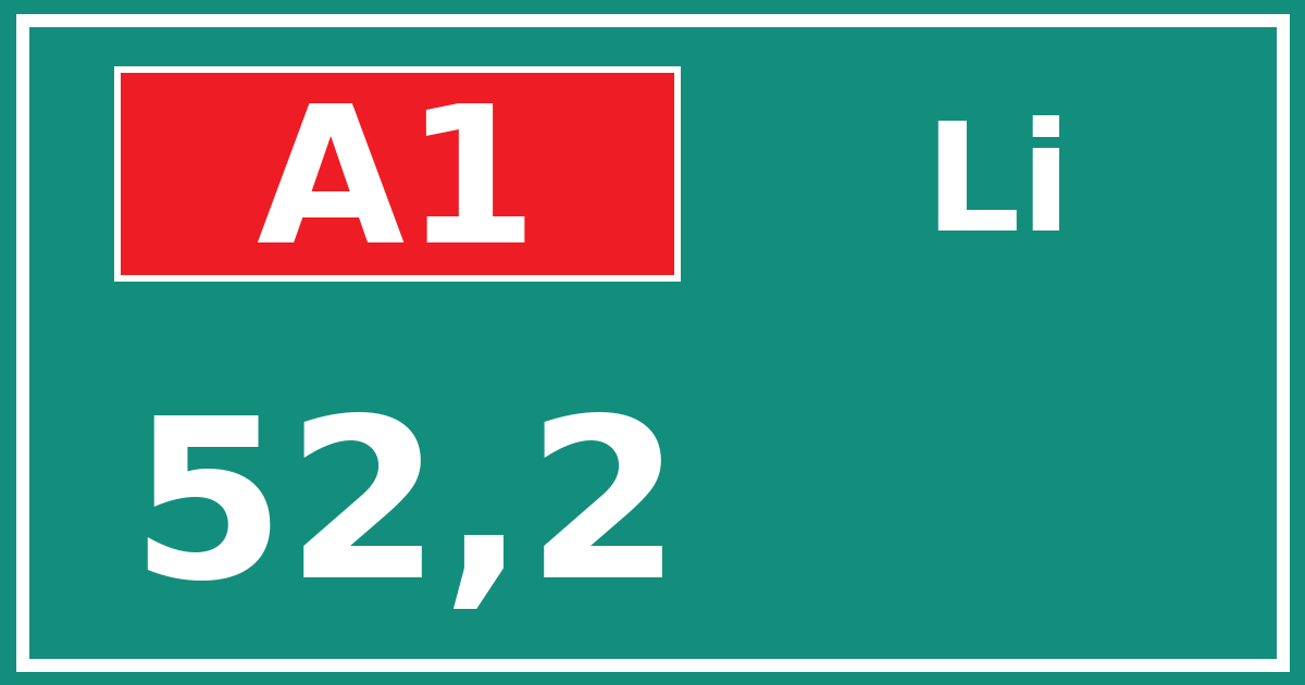 Hectometerbord A1 52,2 zijde Li